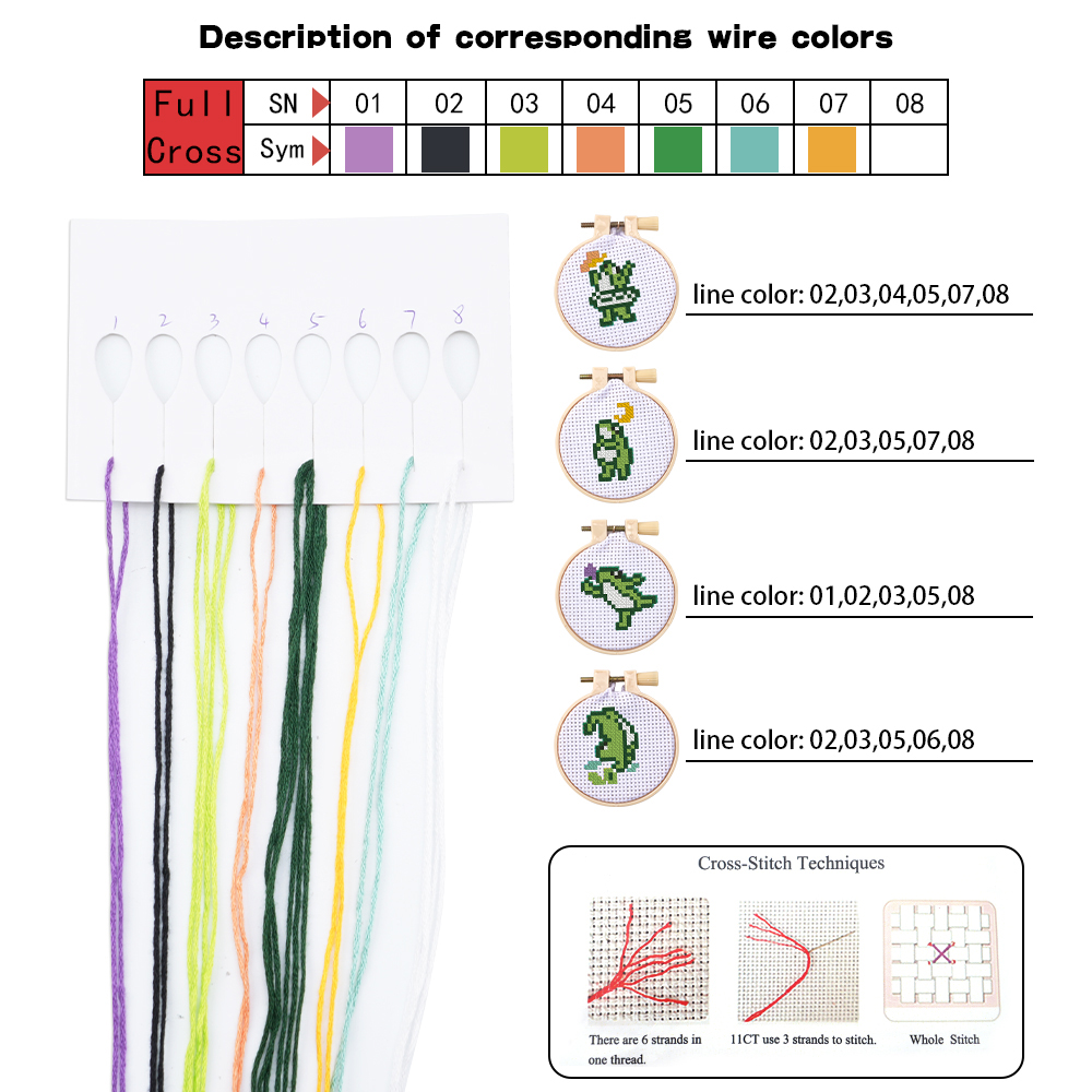 4pcs 자수 스타터 키트 DIY 크로스 스티치 개구리 - Embroidery Needles 리뷰 및 가격